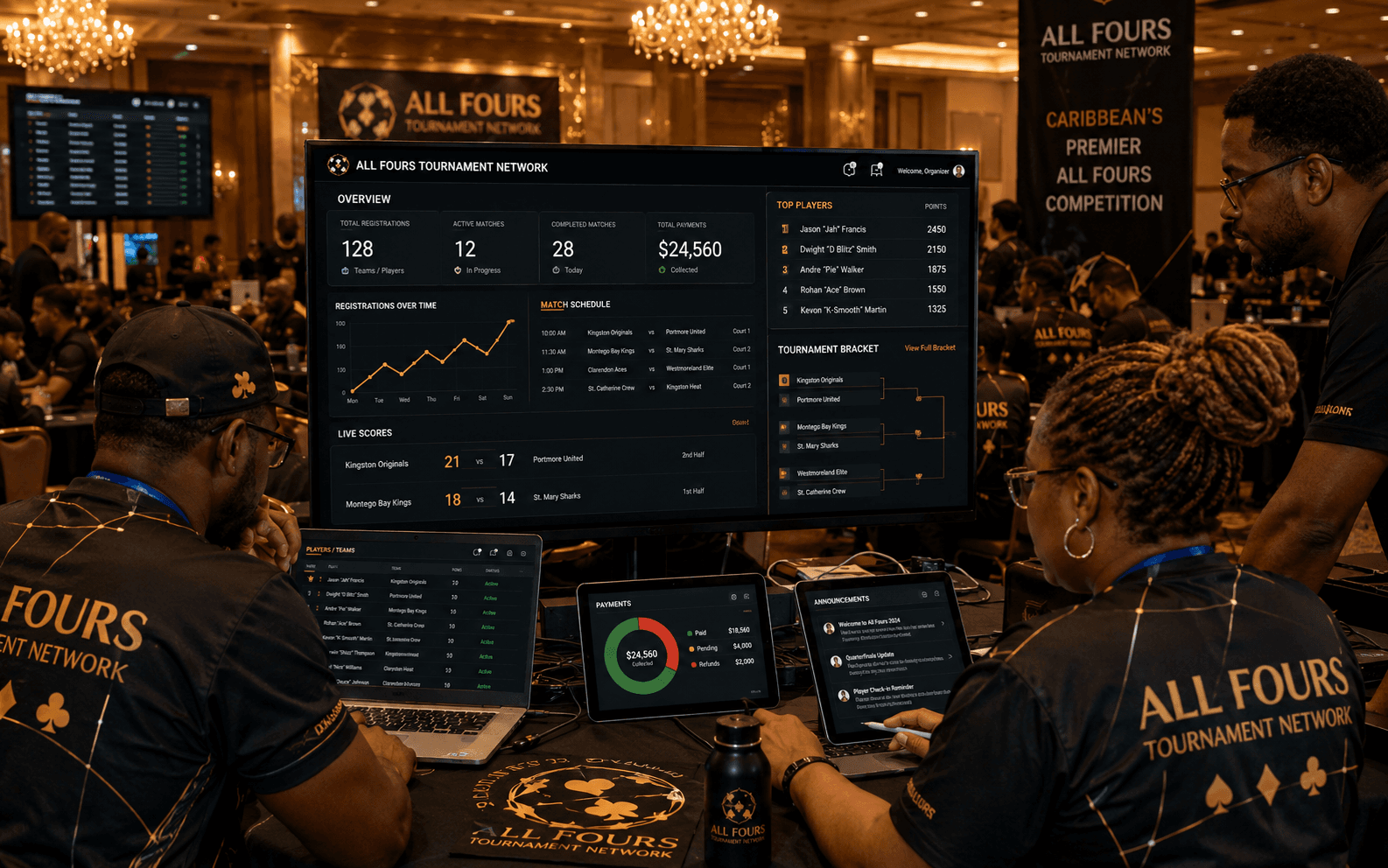 Organizer Dashboard
